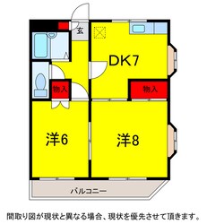 京成臼井駅 徒歩6分 2階の物件間取画像